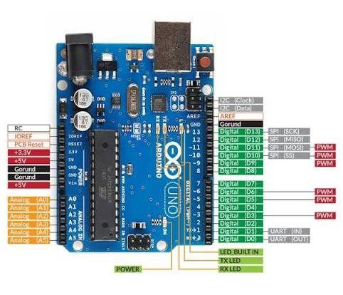Arduino Uno — photo 3